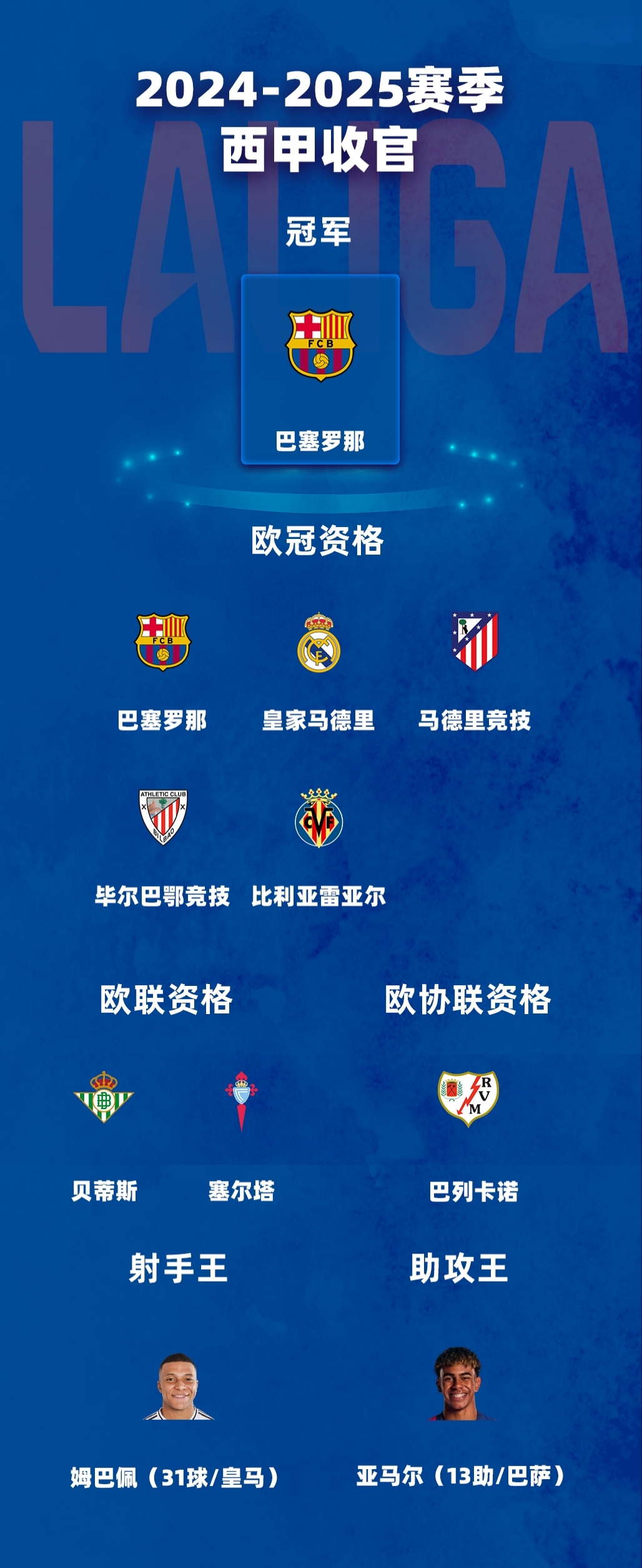 关于欧洲冠军联赛改制计划出炉新赛季或将亮相的信息 关于欧洲冠军联赛改制计划出炉新赛季或将亮相的信息